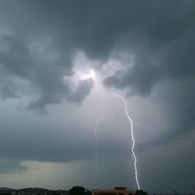 Santo André céu nublado tempestades