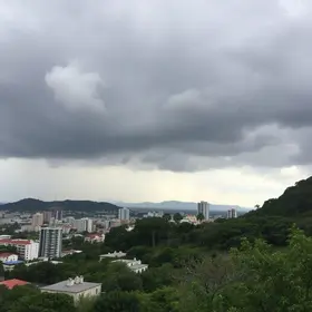 Santo André tempo nublado tempestades