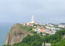 previsão do tempo em Santo André