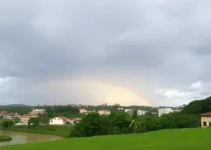 previsão do tempo em Santo André (SP)