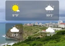 previsão do tempo em Santo André (SP)