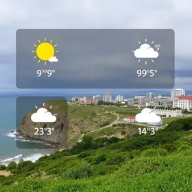 previsão do tempo em Santo André (SP)