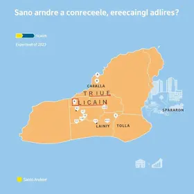 Santo André geração de empregos