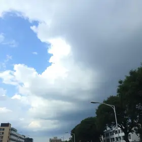 previsão do tempo hoje para Santo André (SP)