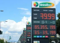 preço da gasolina em Santo André (SP)