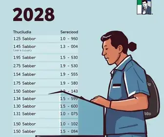 votação para presidente em Santo André