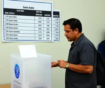 votação para presidente em Santo André